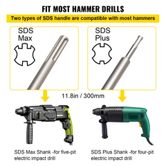 VEVOR Concrete Hole Saw Kit, 1-2/11", 1-3/5", 2-9/16", 3-5/32", 3-15/16" Drill Bit Set SDS Plus & SDS MAX Shank Wall Hole Cutter w/a 4-1/3" Connecting Rod for Concrete, Cement, Stone Wall, Masonry